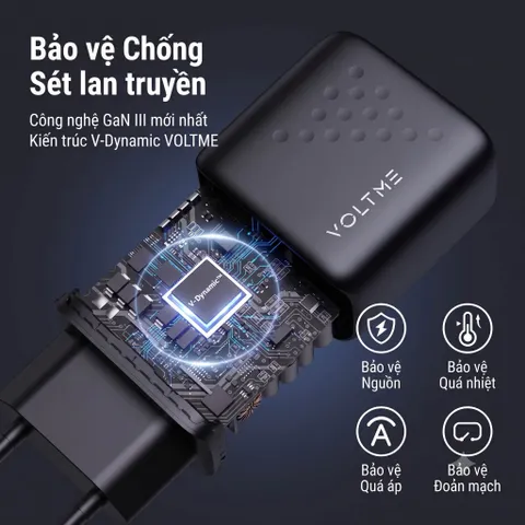 Bộ sạc nhanh 35w hãng Voltme kèm cáp C to C, Tương thích ip15 seri trở lên và các dòng android chân type-C