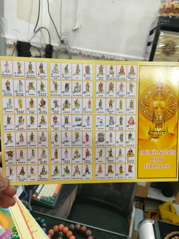 Tờ chú đại bi 84 hóa thân khổ A4 879633