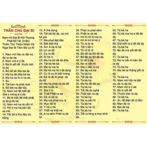 Tờ Chú Đại Bi Và Lời Khấn Nguyện cực hay