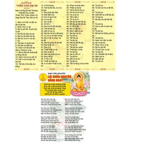 Tờ Chú Đại Bi Và Lời Khấn Nguyện cực hay