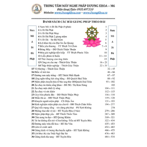 Trọn bộ máy nghe pháp Loa Đài CRAVEN CR-853, 3 Pin Siêu Khỏe, Nghe Pháp Niệm Phật (kèm sạc)