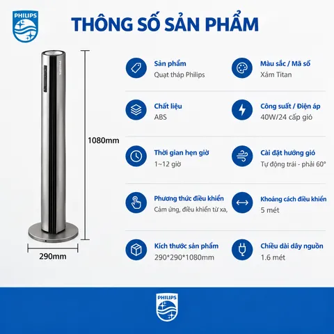 QUẠT THÁP CAO CẤP PHILIPS ACR3246TFV MÀU XÁM TITAN