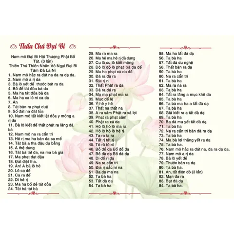 Tờ Chú Đại Bi cao cấp - vật phẩm phong thủy TÔ TÂM QUANG