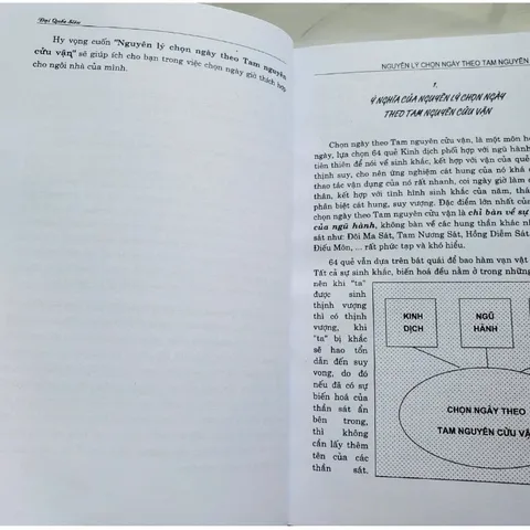 Nguyên Lý Chọn Ngày Theo Tam Nguyên Cửu Vận