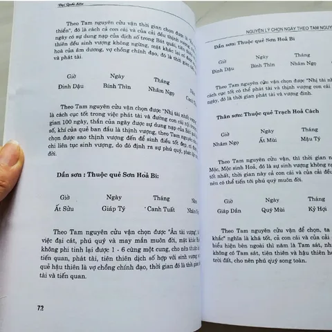 Nguyên Lý Chọn Ngày Theo Tam Nguyên Cửu Vận