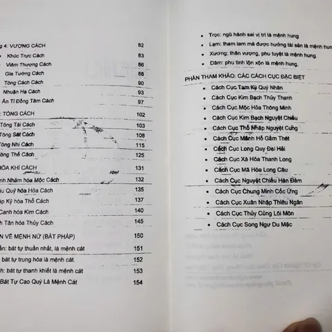 Bát Tự Thực Chiến (Ý Nghĩa Các Cách Cục Bát Tự)