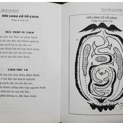 Tả Ao Địa Lý Toàn Thư