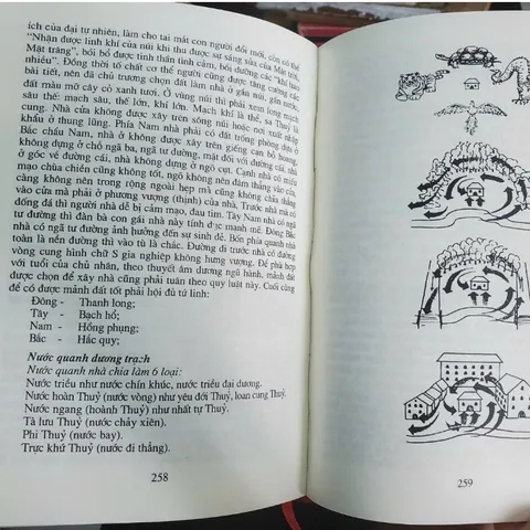 Phong Thủy Hiện Đại