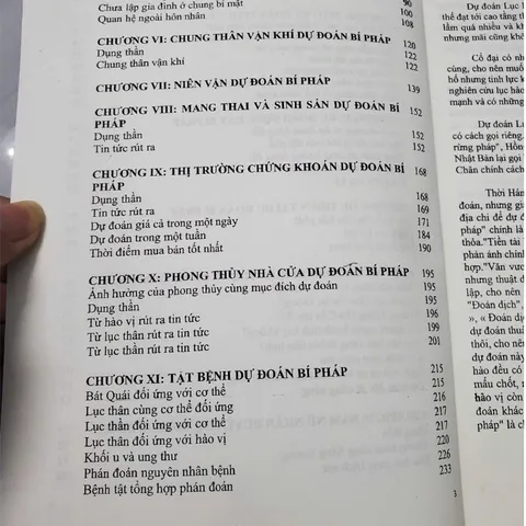 Lục Hào Chiêm Nghiệm Bí Pháp