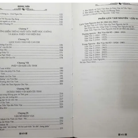 Lý Thuyết Tam Nguyên Cửu Vận & Nguyên Lý Dự Báo Cổ