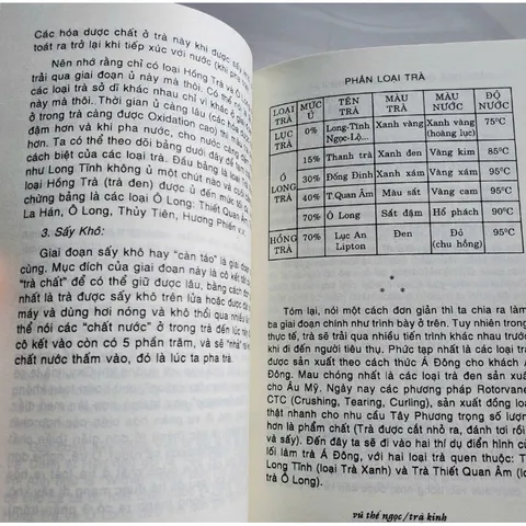 Trà Kinh (quyển sách đầu tiên viết về nghệ thuật uống trà của Đông phương) – Vũ Thế Ngọc