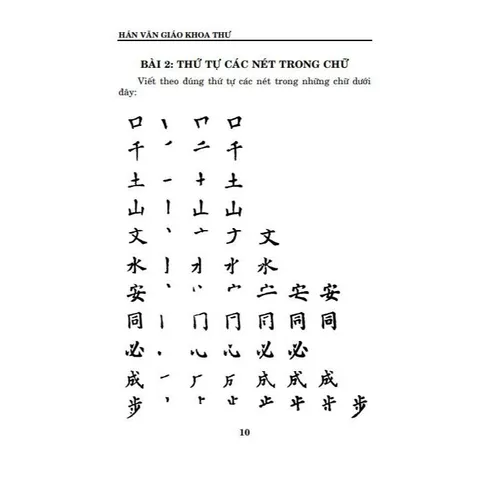 Hán Văn Giáo Khoa Thư