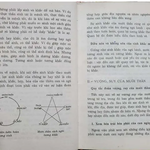 Nhập Môn Dự Đoán Thao Tứ Trụ