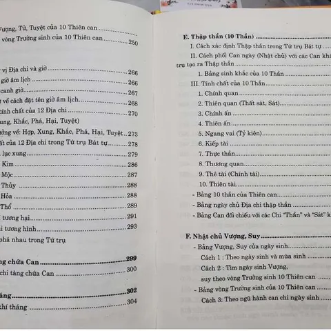 Tự Hiểu Mình Qua Bát Tự