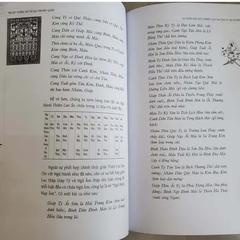 Thuật Tướng Số Cổ Đại Trung Quốc