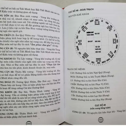 PHONG THỦY ỨNG DỤNG TRONG KIẾN TRÚC HIỆN ĐẠI