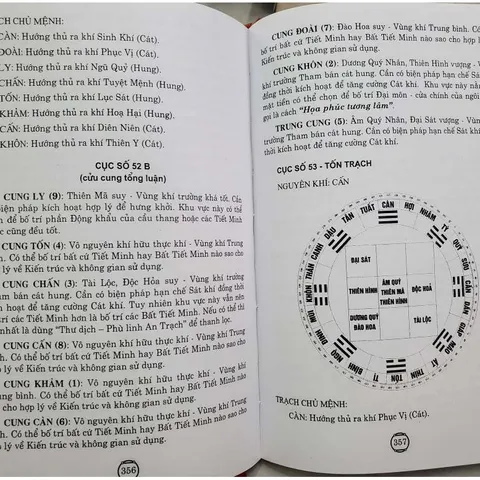 PHONG THỦY ỨNG DỤNG TRONG KIẾN TRÚC HIỆN ĐẠI