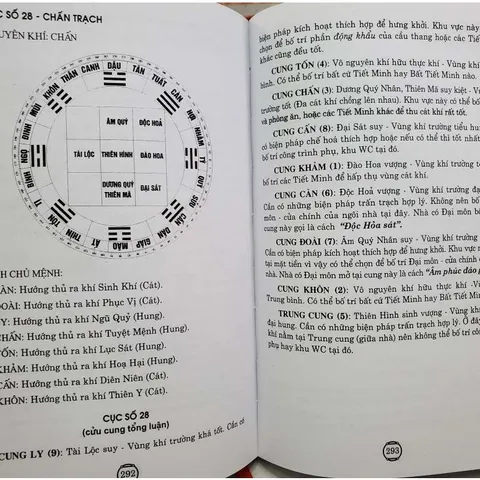 PHONG THỦY ỨNG DỤNG TRONG KIẾN TRÚC HIỆN ĐẠI