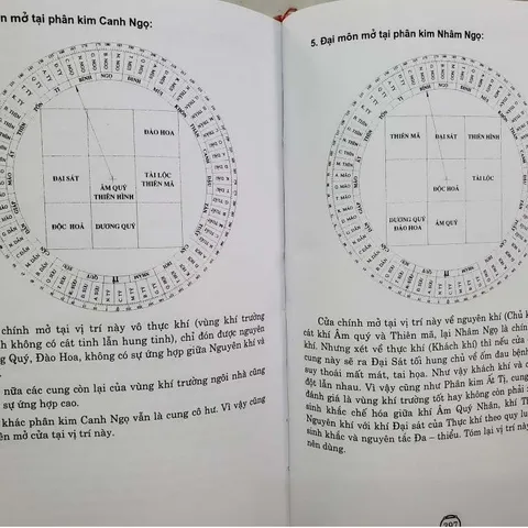 PHONG THỦY ỨNG DỤNG TRONG KIẾN TRÚC HIỆN ĐẠI