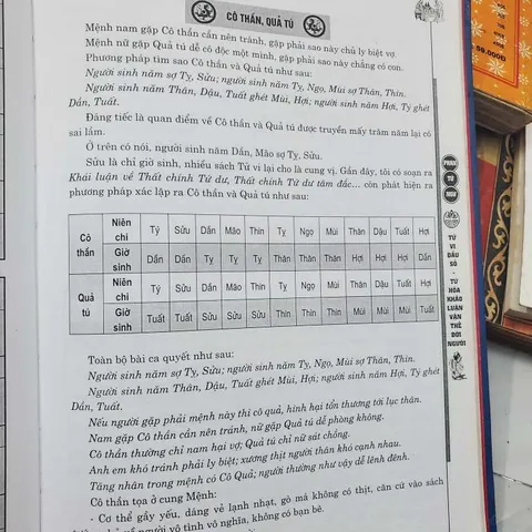 Tử Vi Đẩu Số - Tứ Hóa Khảo Luận Vận Thế Đời Người