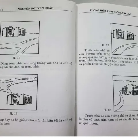 Phong Thủy Khai Thông Tài Vận (Cũ Như Ảnh)