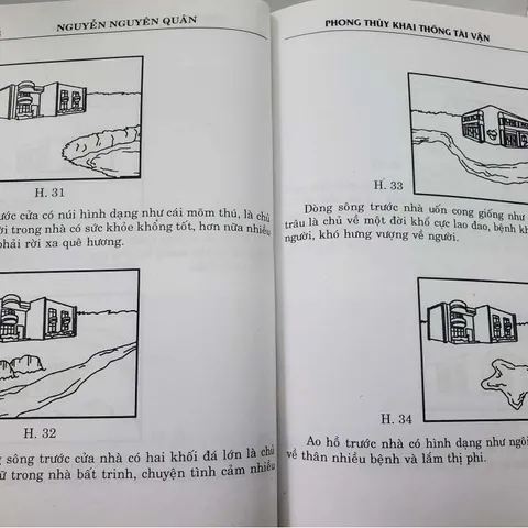 Phong Thủy Khai Thông Tài Vận (Cũ Như Ảnh)