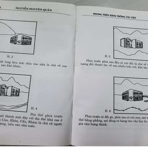 Phong Thủy Khai Thông Tài Vận (Cũ Như Ảnh)