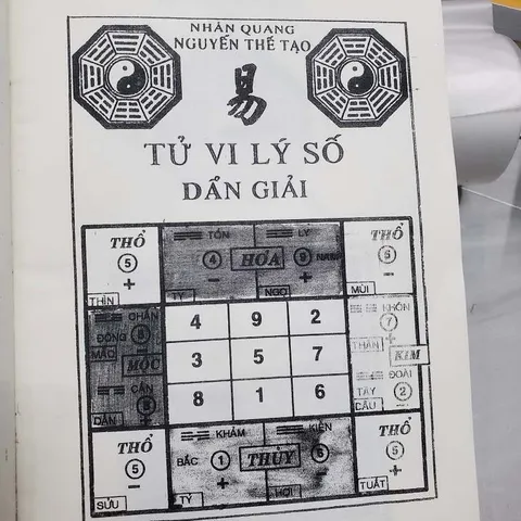 Tử Vi Lý Số Dẫn Giải  – Nhân Quang Nguyễn Thế Tạo