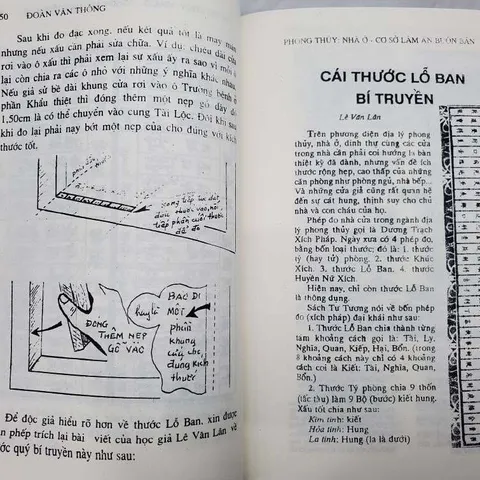 Phong Thủy Về Nhà Ở Và Cơ Sở Buôn Bán