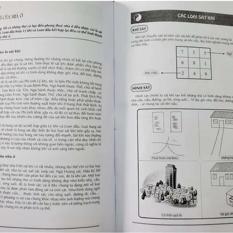 Kiến Trúc Phong Thủy Với Hoàng Đế Trạch Kinh – Hoàng Đế