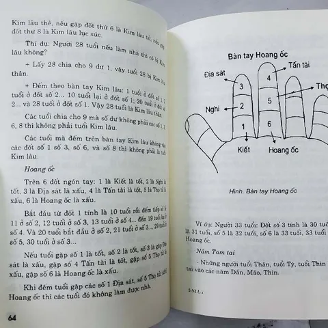 Nghi Lễ Dân Gian-Nghi Lễ Động Thổ