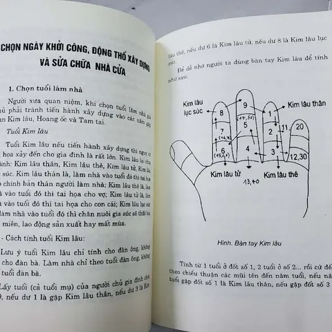 Nghi Lễ Dân Gian-Nghi Lễ Động Thổ