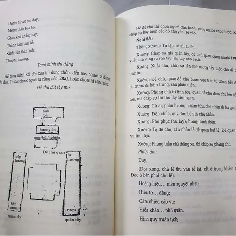 Gia Lễ Cổ Truyền Việt Nam – Hồ Thượng Thư Gia Lễ