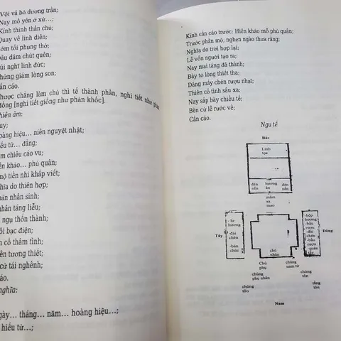 Gia Lễ Cổ Truyền Việt Nam – Hồ Thượng Thư Gia Lễ