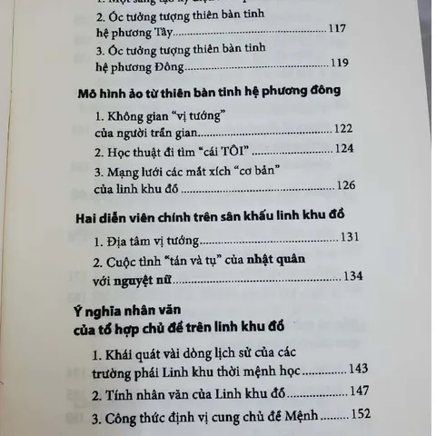 Linh Khu Thời Mệnh Lý (Tử Vi Nghiệm Lý Toàn Thư ) – Lê Hưng VKD