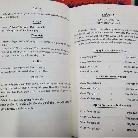 Bát Cẩm Trạch Xem Hướng Nhà – Phong Thủy Truyền Thừa