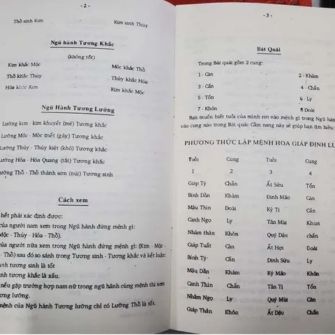 Bát Cẩm Trạch Xem Hướng Nhà – Phong Thủy Truyền Thừa