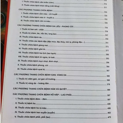 Phương thang Y Học Cổ Truyền