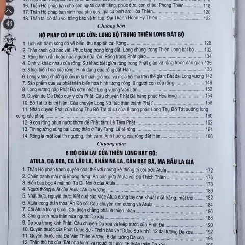 Thiên Long Bát Bộ - Pháp Môn Mật Tông Cầu Bình An, Giàu Có Và Sức Khỏe