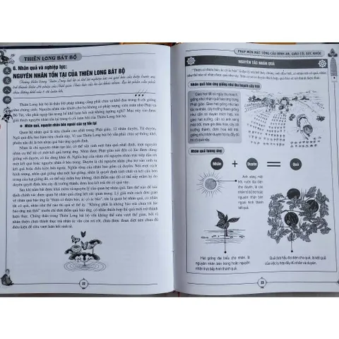 Thiên Long Bát Bộ - Pháp Môn Mật Tông Cầu Bình An, Giàu Có Và Sức Khỏe