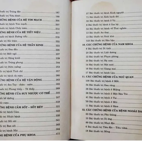 Toa Thuôc Đông Y Cổ Truyền Việt Nam