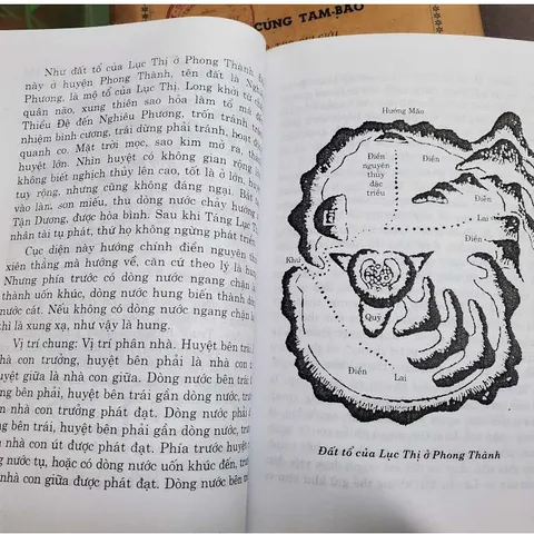 Thủy Long Kinh (Long Mạch Bí Truyền)