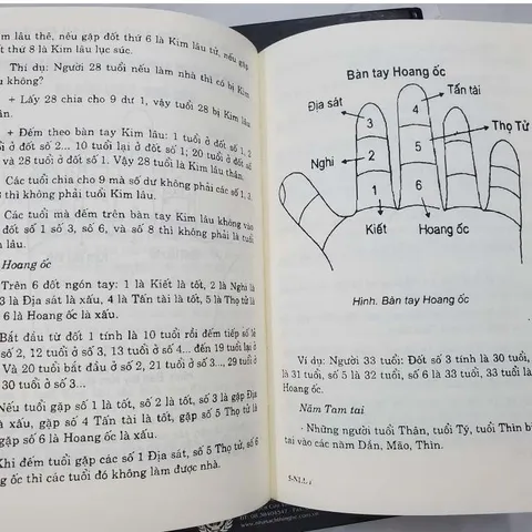 Nghi Lễ Động Thổ - Minh Đường