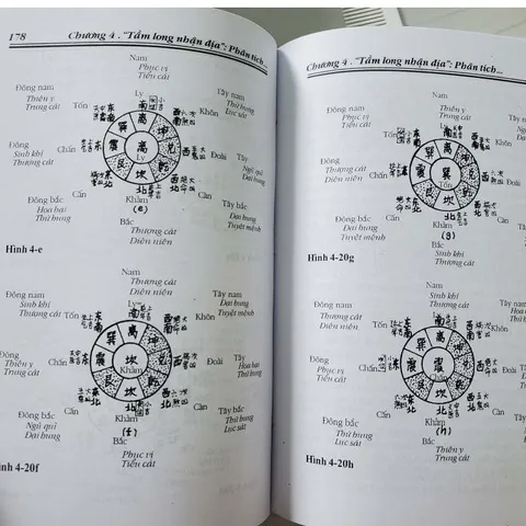 Phong thủy – Quan niệm của người Trung Quốc về môi trường sống