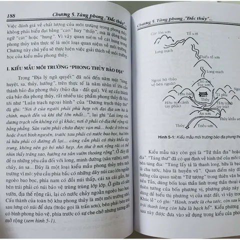 Phong thủy – Quan niệm của người Trung Quốc về môi trường sống