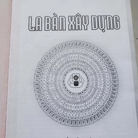 La Bàn Xây Dựng - Thái luân Thi