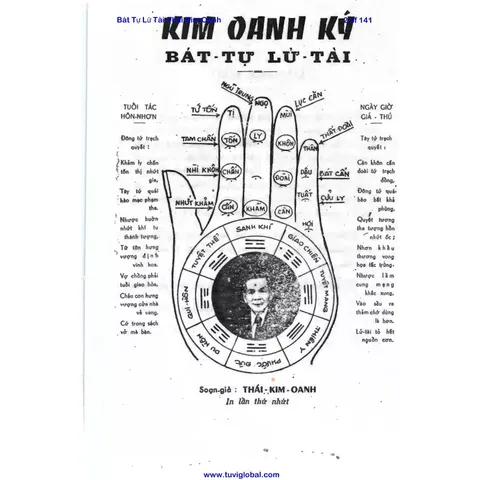 Bát Tự Lữ Tài (Kim Oanh Ký III) – Soạn Giả Thái Kim Oanh