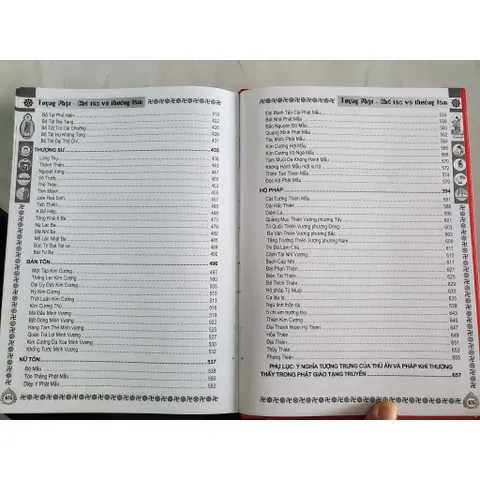 Tượng Phật Chế Tác Và Thưởng Lãm