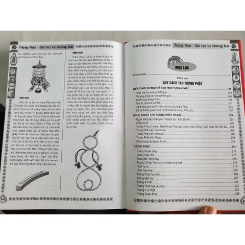 Tượng Phật Chế Tác Và Thưởng Lãm