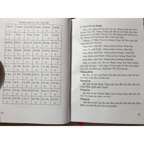 Dịch Học Ứng Dụng Trong Xây Dựng